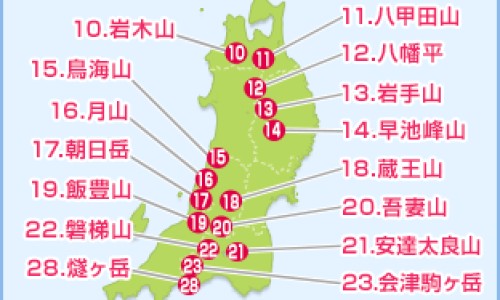 出汗多如何补充电解质元素、出汗多怎样补充电解质 -出汗多如何补充电解质网